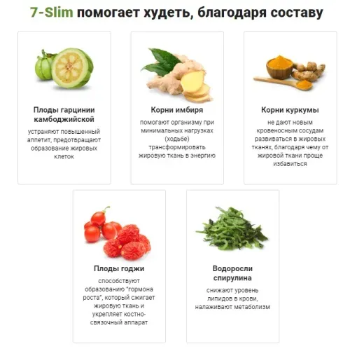 Keto tea